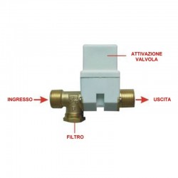 ELETTROVALVOLA ACQUA 1/2" PER PANNELLO SOLARE TERMICO O CALDAIA ACQUA CALDA SANITARIA