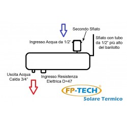 BARILOTTO DA 5 LITRI PER PANNELLO SOLARE TERMICO ACQUA CALDA SANITARIA CIRCOLAZIONE NATURALE