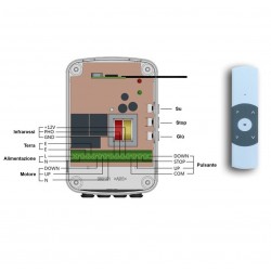 CENTRALINA DI COMANDO TAPPARELLE SERRANDE SARACINESCHE TENDE DA SOLE AUTOMAZIONE