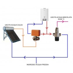 VALVOLA DEVIATRICE TERMOSTATICA MOTORIZZATA 3/4" IMPIANTO SOLARE TERMICO CALDAIA