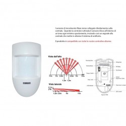 SENSORE DI MOVIMENTO PIR VOLUMETRICO FILARE ALLARME